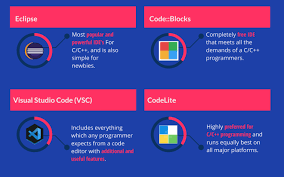 Linux users pick the best c++ ide tool to perform functions securely. 27 Best C C Ide Editors In 2021 With Infographics
