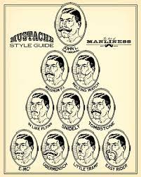 Manly Guides For The Manly Man Mustache Styles Moustache Style Mustache