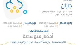 المواطن نيوز - Almowaten News - News update