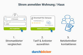 Gott sei dank ist das strom anmelden schnell erledigt. In 3 Schritten Strom Anmelden Im Neuen Zuhause Durchblicker At
