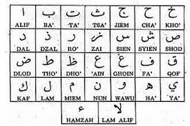 Oh yaa sekedar share dari saya sebagai penulis, bahwa saya juga bisa membaca alquran berkat buku iqro ini lho, soalnya bukunya gampang. Download Buku Iqra 1 2 3 4 5 6 Dan Video Belajar Mengaji Iqra 6 Seri 1 Guru Jumi