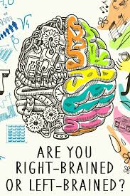 Are You Right Brained Or Left Brained Http Healthpositiveinfo Com Right Brained Or Left Brained Html Right Brain Brain Drawing Brain Art