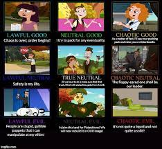 Milo Murphy S Law Alignment Meme By Sulfur Angel On Deviantart