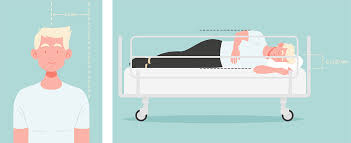 Medizinische betten mit den atmungs und der lebenserhaltenden. Alles Wichtige Zur Bettennorm Bei Spezial Matratzen