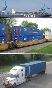 Intermodal Freight Transport Freight Transport Transportation Truck Transport