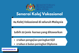 Senarai Kolej Vokasional Dan Kursus Yang Ditawarkan Di Kv