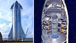 Spacex's starship spacecraft and super heavy rocket (collectively referred to as starship) represent a fully reusable transportation system designed to carry both crew and cargo to earth orbit, the moon. What S Inside The Spacex Starship Youtube
