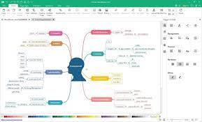 If you want to pay $2.99/month, you can take full advantage of all the premium features. 25 Best Mind Mapping Software Best Mind Map Tools Productivity Land