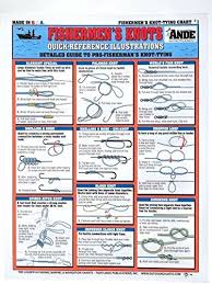 tightline publications knot tying chart most important fishing knots