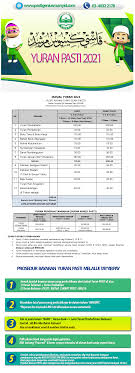 Perhatikan dokumen, syarat dan prosedur pendaftaran cpns 2019. Tadika Pasti Di Klang