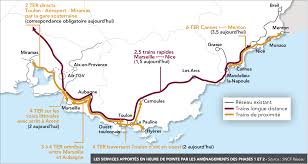 Abonnés rtm, consultez nos conditions pour utilisez librement les lignes ter entre toutes les gares de marseille et entre marseille et septèmes les vallons. Lnpca Une Concertation Centree Sur Les Rer Transportrail Le Webmagazine Ferroviaire