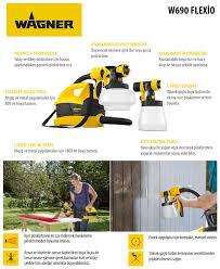 Evinizi boyama işlemine, sıçrama ve dökülme ihtimaline karşılık tavandan başlamalısınız. Wagner W690 Flexio 630watt 1800ml 800ml Elektrikli Boya Tabancasi