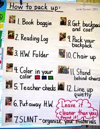 New Anchor Charts For A New Year Scholastic