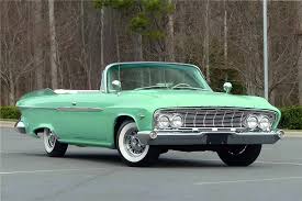 Image result for Turquoise 1963 Dart