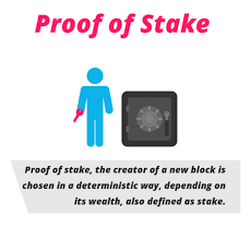 As an earlier method, it has been augmented by others such as proof of stake and proof of importance. Understanding Blockchain Fundamentals Part 2 Proof Of Work Proof Of Stake By Georgios Konstantopoulos Loom Network Medium