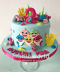 Torte Per Bambini Muffinworld Torte Per Bambini Torta Con Squalo Torte Di Compleanno Gemelli