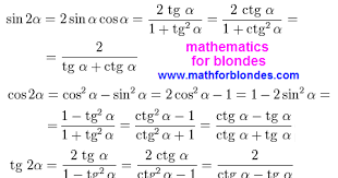 Приклад — ударопрочный полимер, складной. Mathematics For Blondes Trigonometry Formulas Multiple Angles
