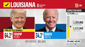 With A Few States Outstanding Kornacki Breaks Down A Path To 270 For Biden