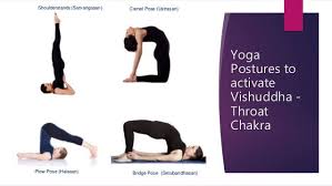Image Result For Throat Opening Yoga Poses Chakra Yoga Yoga Chakra Meditation