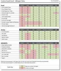 Pin On Gluten Free Recipes