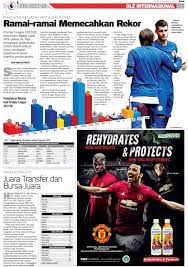 Premier League Layout Tabloid Magazine Grafis Musim Panas
