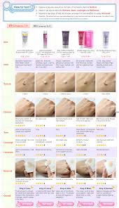 eastern bb cream comparison chart eyecreamfordarkcircles in