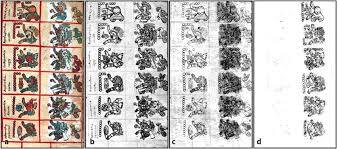 Select from 35656 printable crafts of new year 2021 coloring pages for teens and adults: Detail Of Page 11 Of The Codex Borbonicus False Color Rendering Of A Download Scientific Diagram