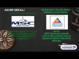 Antologi gema sepi gadis genius Geografi Tingkatan 2 Bab 6 Kssm Youtube