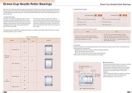 Drawn Cup Needle Roller Bearings Pdf Free Download