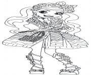 Apple white from ever after high coloring pages. Ever After High Coloring Pages To Print Ever After High Printable