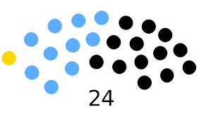 Malvinas argentinas es uno de los 135 partidos de la provincia de buenos aires, argentina. File Concejo De Malvinas Argentinas Svg Wikimedia Commons