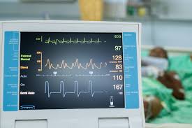 Image result for Electrocardiogram