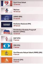 .the truth 1mdb scandal use money klik salah satu judul yang cocok, kemudian untuk link download malaysians must know the truth 1mdb scandal use money ada di halaman berikutnya. Malaysians Must Know The Truth Will Shafie Apdal Come Out Eventually As The Deputy Prime Minister