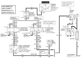 Radio battery constant 12v+ wire: 1998 Ford F150 Starter Wiring Diagram Wiring Diagram Data Mine Menu Mine Menu Portorhoca It