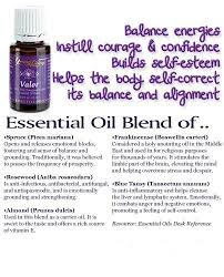 Valor Ingredients Essential Oils Therapeutic Grade Essential Oils Valor Essential Oil