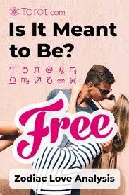 Free Astrology Compatibility Report Love Astrology Zodiac Love Love Compatibility