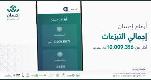 منصة إعتماد تشمل مجموعة من البوابات المتكاملة لتقديم الخدمات الألية لوزارة المالية إدارة الميزانية Qbtpo Mt4 Yfzm