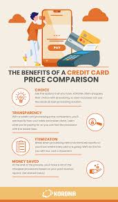 Thus, the merchant discount refers to your total credit card processing cost. Credit Card Processing Rate Comparison Get The Best Rate For Your Smb