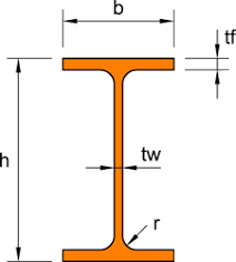 Light duty hot rolled i beam sizes & weight chart. Universal Beam Sizes Bits Of Steel