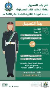 خريجو الكليات العسكرية يؤدون يمين الولاء أمام الرئيس السيسي. Ø´Ø±ÙˆØ· ÙƒÙ„ÙŠØ© Ø§Ù„Ù…Ù„Ùƒ Ø®Ø§Ù„Ø¯ Ø§Ù„Ø¹Ø³ÙƒØ±ÙŠØ© Ù„Ù„Ø¬Ø§Ù…Ø¹ÙŠÙŠÙ† ÙˆØ§Ù„Ø£ÙˆØ±Ø§Ù‚ Ø§Ù„Ù…Ø·Ù„ÙˆØ¨Ø© Ù„Ù„ØªØ³Ø¬ÙŠÙ„ Ø²ÙˆÙ… Ø§Ù„Ø®Ù„ÙŠØ¬