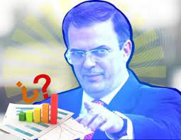 Los resultados colocaron a marcelo ebrard en primer lugar con 39.3 por ciento y claudia sheinbaum con 36.7 por ciento. Marcelo Ebrard Para Presidente En 2024 Esto Dice La Encuesta Breaking