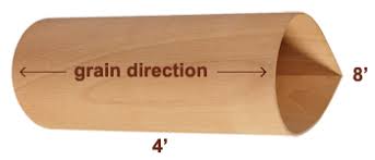 Get great deals on ebay! Radius Bending Plywood Bendable Flexible Plywood