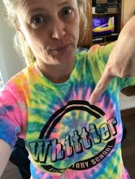 Standard Blog Whole Post