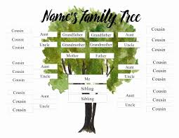 Family Tree Template With Siblings Beautiful Free Editable