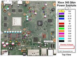 28 xbox 360 controller wire diagram gaming gadgets. Xbox 360 Slim Fan Wiring Diagram Fusebox And Wiring Diagram Electrical Allow Electrical Allow Parliamoneassieme It