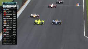 Also, fastest indy 500 of all time at just under 3 hours. Indianapolis 500