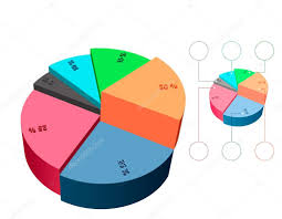 3d Pie Chart Template Colorful Vector Illustration Stock