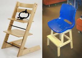 Stokke Kinderzeat Solution Ikea Hackers Ikea Step Stool Ikea Hackers Ikea