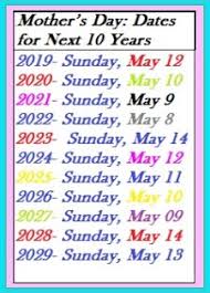 This page is about mothers day 2021. Competitive Times Happy Mother S Day 2020 Know The Dates To Celebrate Mother S Day For Next Ten Years