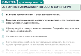 Простым смертным нужен зачёт, получить который не так уж и сложно. Kak Podgotovit Vypusknikov K Itogovomu Sochineniyu V 2020 21 Uchebnom Godu